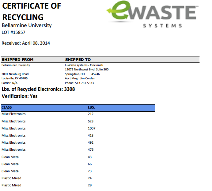 A certificate that states what was recycled.